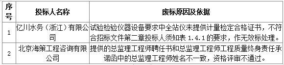 95bf54aa-fc39-479a-adb3-07c99695ae76.png